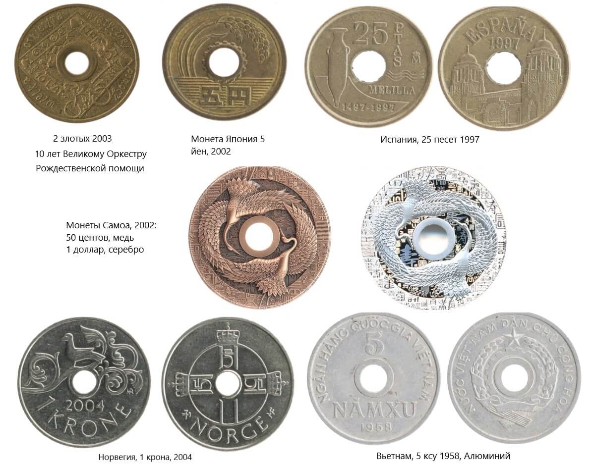 Сколько стоят дырявые монеты?