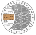 Читать новость нумизматики - Медь на новой серии «Недра Казахстана»