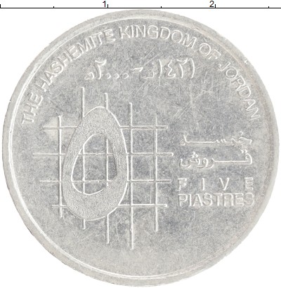 Twenty Five piastres 25 в рублях