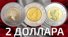 Видео: Монеты Армении знаки зодиака