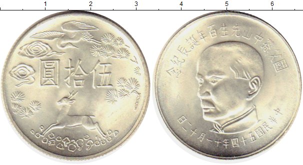 Каталог монет Китая в таблице с ценами по аукционам и качественными фото