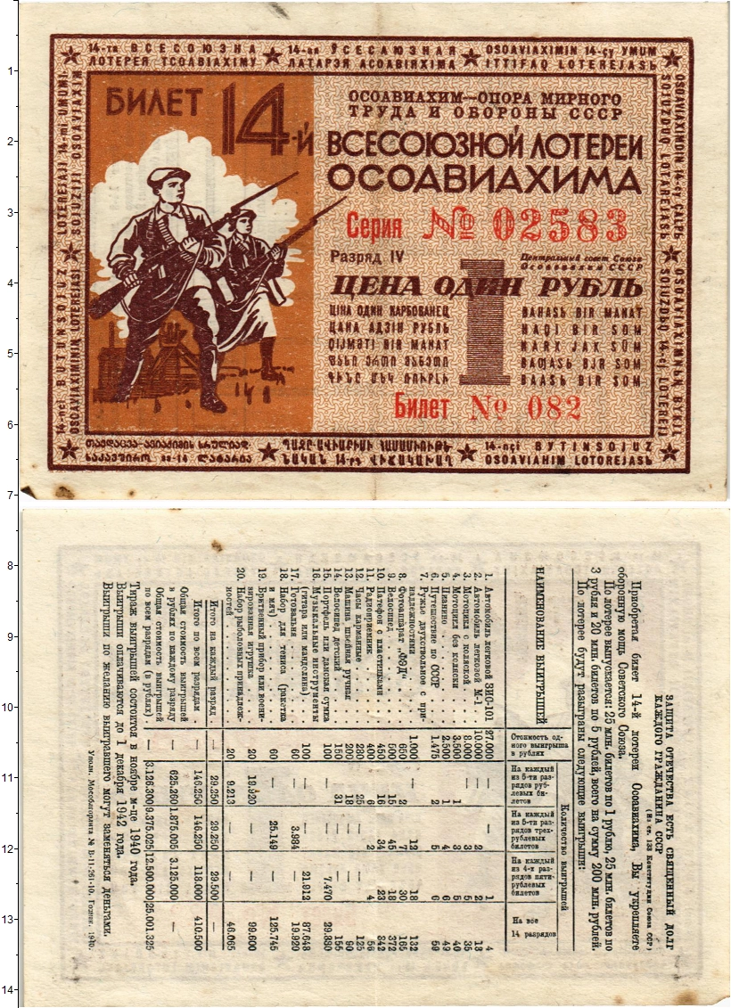 Купить банкноту рубль 1940 цена 1500 руб. NBS555